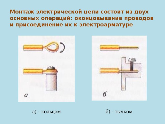 Монтаж электрической цепи состоит из двух основных операций: оконцовывание проводов и присоединение их к электроарматуре а) - кольцом б) - тычком 