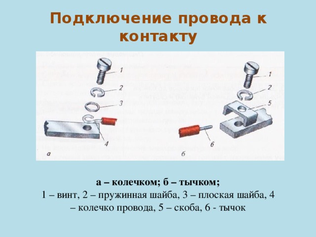 В чем ошибка оконцевания кабеля на данном рисунке