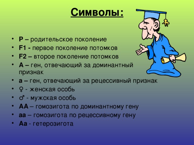 Символы:   P – родительское поколение F 1 - первое поколение потомков F 2 – второе поколение потомков A – ген, отвечающий за доминантный признак а – ген, отвечающий за рецессивный признак ♀ - женская особь ♂ - мужская особь АА – гомозигота по доминантному гену аа – гомозигота по рецессивному гену Аа - гетерозигота 