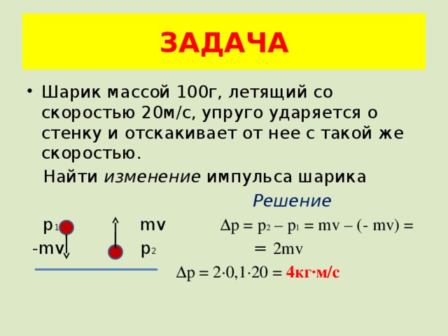 Импульс тела (открытый урок)