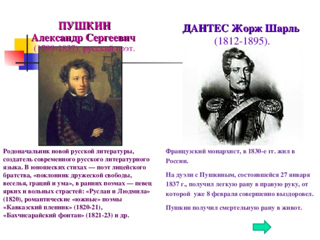 Пушкин дантес 3500. Дантес и Пушкин портрет. Кем был Дантес.