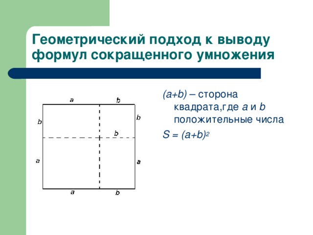 Где квадратный. Геометрические доказательства формул сокращенного умножения куб. Геометрическое доказательство формул сокращенного умножения. Геометрический смысл формул сокращенного умножения. Геометрический способ доказательства формул сокращенного умножения.