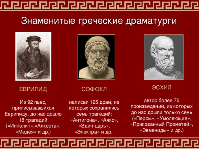 Знаменитые греческие драматурги  ЭСХИЛ автор более 70 произведений, из которых до нас дошли только семь («Персы», «Умоляющие», «Прикованный Прометей», «Эвмениды» и др.) ЕВРИПИД СОФОКЛ Из 92 пьес, приписывавшихся Еврипиду, до нас дошло 18 трагедий («Ипполит»,«Алкеста», «Медея» и др.) написал 125 драм, из которых сохранились семь трагедий: «Антигона», «Аякс», «Эдип-царь», «Электра» и др.