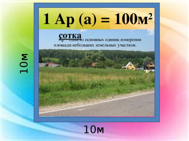 1 Ар (а) = 100м 2  сотка Ар – одна из основных единиц измерения площади небольших земельных участков. 10м 10м 