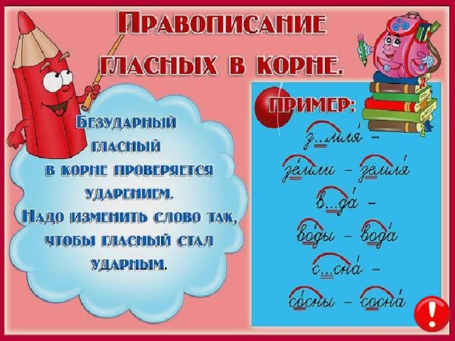 Орфограмма в корне слова примеры 3