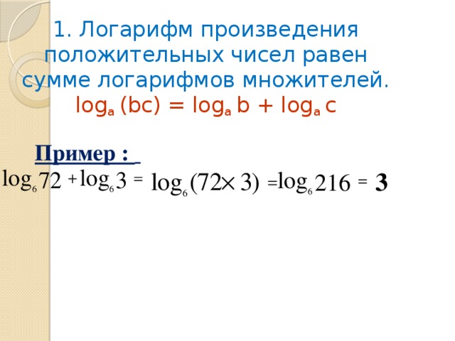 1. Логарифм произведения положительных чисел равен сумме логарифмов множителей.  log a (bc) = log a b + log a c Пример :  3 