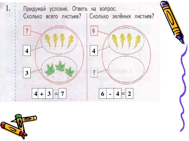 Урок 29. Придумай условие сколько всего листьев. Придумай условие ответь на вопрос сколько всего листьев сколько. Сколько зеленых листьев придумай условие. Придумай условие ответь на вопрос 1 класс.