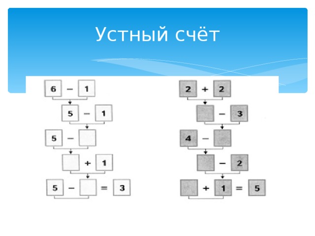 Урок 38. Устный счет 1 класс школа 21 века. Устный счет 1 класс 21 век. Устный счет по математике 1 класс школа 21 век. Устный счёт 1 класс школа 21 века презентация.