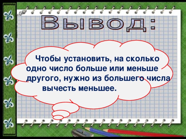 Урок 50 математика 1 класс школа 21 века презентация