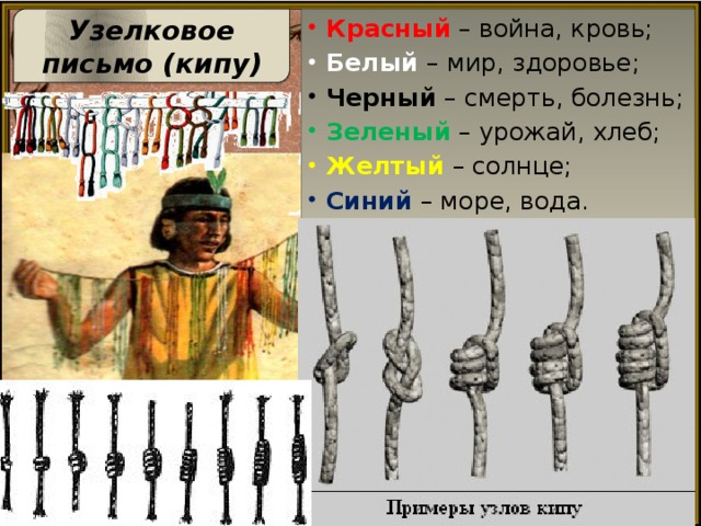 Письмо инков. Узелковая письменность индейцев. Письменность инков кипу. Кипу инки узелковое письмо. Узелковое письмо индейцев.