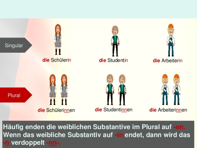 Berufe (Pluralbildung) Singular die Schüler in die Student in die Arbeiter in Plural die Studenti nn en die Arbeiteri nn en die Schüleri nn en Häufig enden die weiblichen Substantive im Plural auf -en. Wenn das weibliche Substantiv auf -in endet, dann wird das - n  verdoppelt - nn -. 