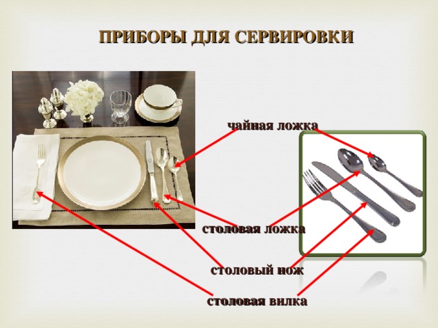 Презентация сервировка стола и правила поведения за столом 5 класс