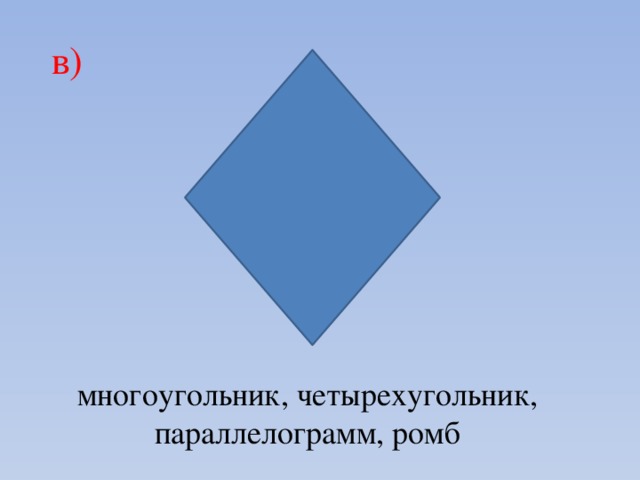  в) многоугольник, четырехугольник, параллелограмм, ромб 