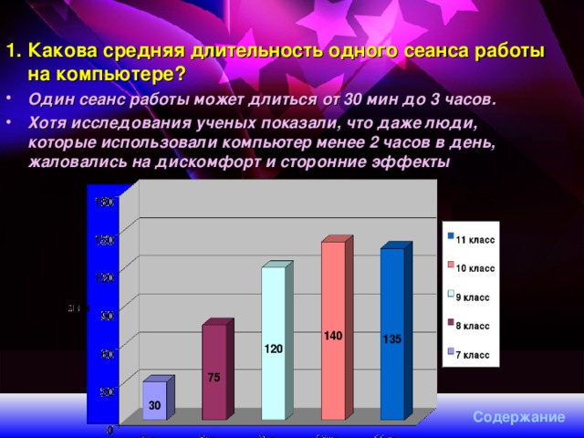 Сколько в среднем длится операция