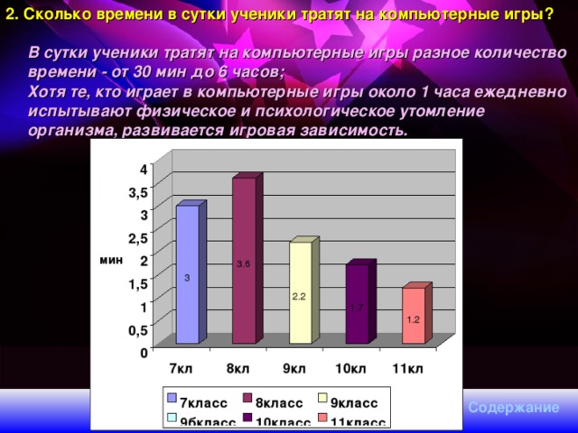 Насколько взросл