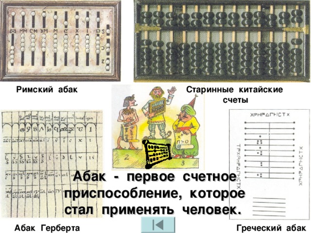 Римский абак Старинные китайские счеты Абак - первое счетное приспособление, которое стал применять человек. Греческий абак Абак Герберта 