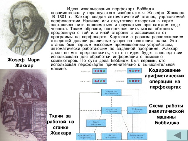 Идею использования перфокарт Бэббидж позаимствовал у французского изобретателя Жозефа Жаккара. В 1801 г. Жаккар создал автоматический станок, управляемый перфокартами. Наличие или отсутствие отверстия в карте заставляло нить подниматься и опускаться при каждом ходе челнока. Таким образом, поперечная нить могла обходить продольную с той или иной стороны в зависимости от программы на перфокарте. Карточки с разным расположением отверстий давали различные узоры на плетении ткани. Этот станок был первым массовым промышленным устройством, автоматически работающим по заданной программе. Жаккар даже не мог предположить, что его идея будет впоследствии использована для обработки информации с помощью компьютеров. По сути дела Бэббидж был первым, кто использовал перфокарты применительно к вычислительной машине. Жозеф Мари Жаккар Кодирование арифметических операций на перфокартах Схема работы аналитической машины Бэббиджа Ткачи за работой на станке Жаккара 