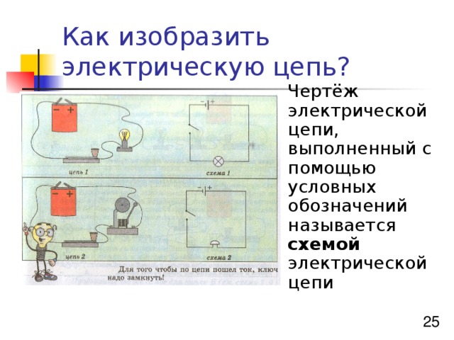 Нарисовать электрическую цепь 1 класс окружающий мир рабочая тетрадь