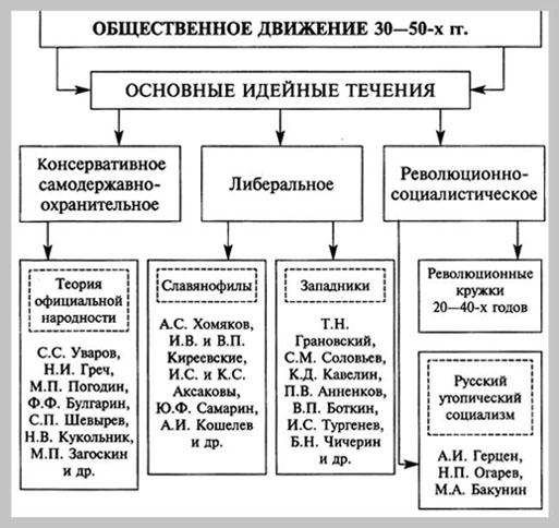 Докажите что медный всадник социально философское произведение. Смотреть фото Докажите что медный всадник социально философское произведение. Смотреть картинку Докажите что медный всадник социально философское произведение. Картинка про Докажите что медный всадник социально философское произведение. Фото Докажите что медный всадник социально философское произведение