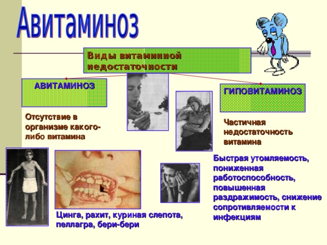 Авитаминоз картинки для презентации