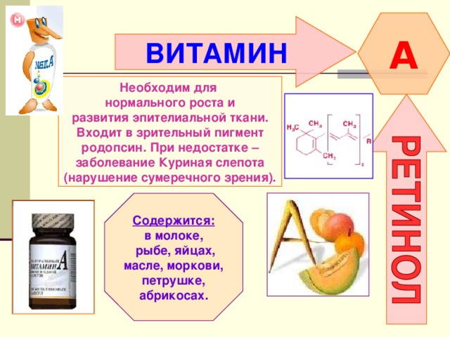 Витамин а проект по химии