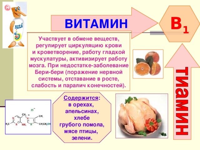 Опрос про витамины для проекта