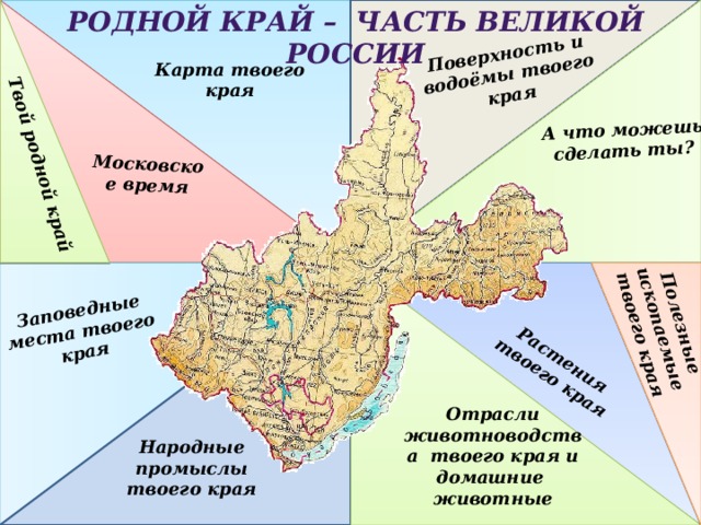 Родной край – часть великой России Твой родной край Московское время Поверхность и водоёмы твоего края А что можешь сделать ты? Полезные ископаемые твоего края Растения твоего края Заповедные места твоего края Карта твоего края Отрасли животноводства твоего края и домашние животные Народные промыслы твоего края