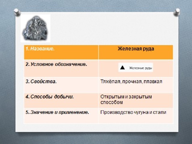 Свойства железной руды. Железная руда основное свойство. Свойства и применение железной руды. Железная руда характеристика.