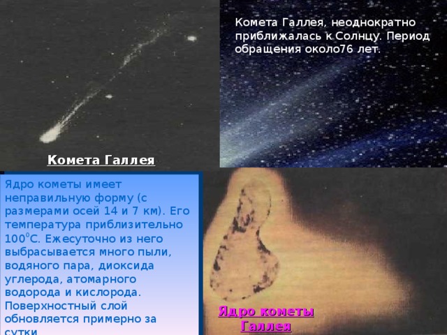 Комета Галлея, неоднократно приближалась к Солнцу. Период обращения около76 лет. Комета Галлея Ядро кометы имеет неправильную форму (с размерами осей 14 и 7 км). Его температура приблизительно 100 0 С. Ежесуточно из него выбрасывается много пыли, водяного пара, диоксида углерода, атомарного водорода и кислорода. Поверхностный слой обновляется примерно за сутки.  Ядро кометы Галлея 