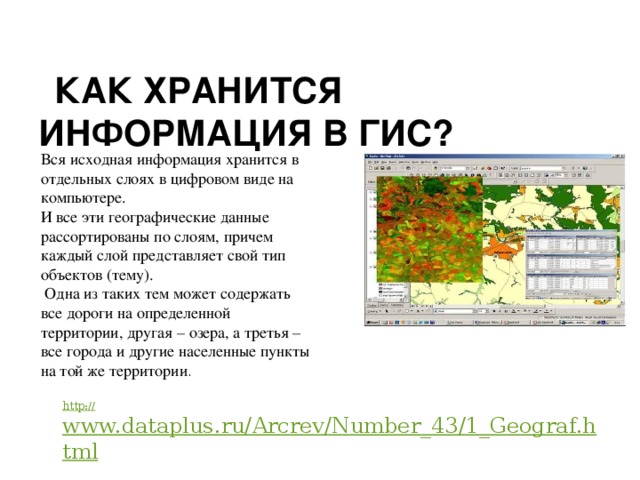 Как хранится информация в ГИС?    Вся исходная информация хранится в отдельных слоях в цифровом виде на компьютере. И все эти географические данные рассортированы по слоям, причем каждый слой представляет свой тип объектов (тему).  Одна из таких тем может содержать все дороги на определенной территории, другая – озера, а третья – все города и другие населенные пункты на той же территории .