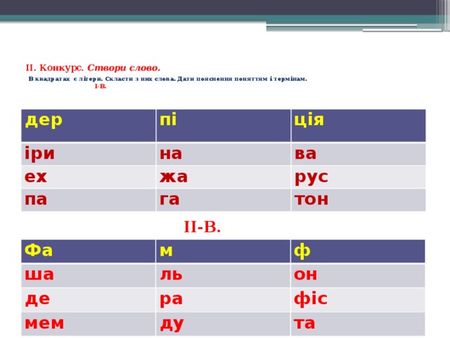 ІІ. Конкурс. Створи слово.   В квадратах є літери. Скласти з них слова. Дати пояснення поняттям і термінам.   I-В.    дер пі іри ція на ех жа ва па рус га тон  II-В. Фа ша м ф ль де он мем ра фіс ду та 