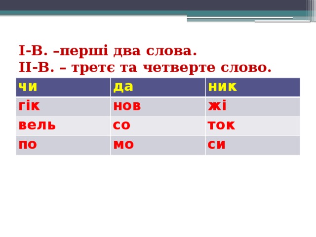 I-В. –перші два слова.  II-В. – третє та четверте слово. чи да гік ник нов вель со жі по ток мо си 