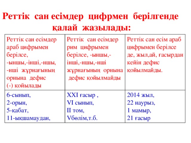 Сан есім түрлері. Сан Есим. Сан есімдер. Сан+есім+презентация. Сан есім вопросы.