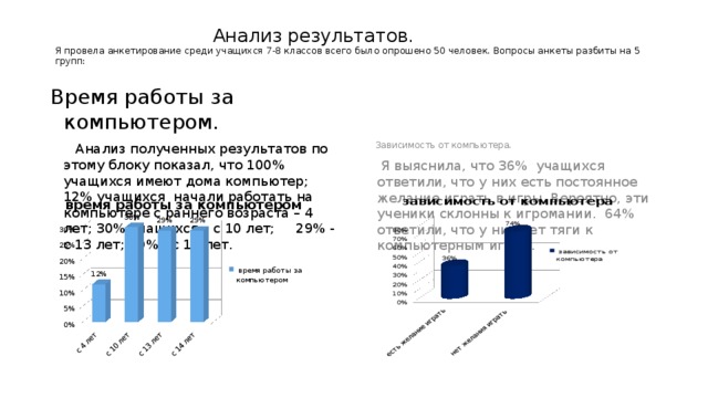 Провести анкетирование среди учащихся