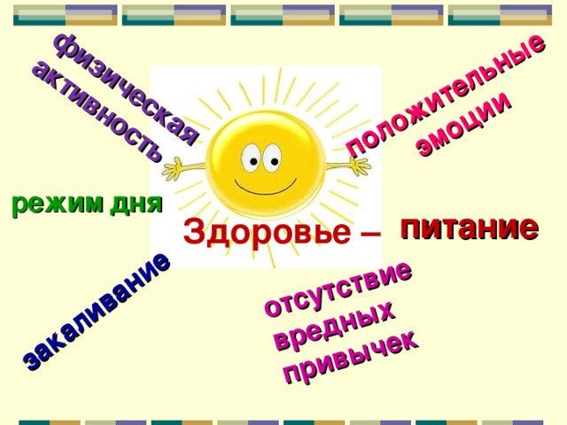 Хорошее настроение залог здоровья картинки