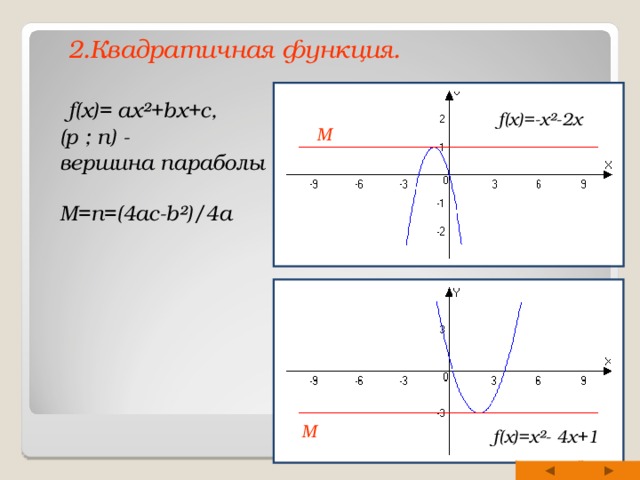  2.Квадратичная функция.    f(x)= ax²+bx+c, (p ; n) - вершина параболы  M=n=(4ac-b²)/4a     f(x)=-x²-2x M M f(x)=x²- 4x+1 