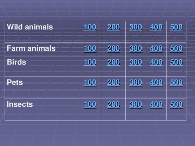 Wild animals Farm animals 100 200 100 Birds  Pets  300 200 100 400 300 100 200 Insects  200 300 400 500 100 400 500 300 200 500 400 300 500 400 500 