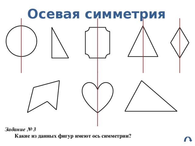 Симметричные фигуры рисунки. Ось симметрии 3 класс математика школа России. Ось симметрии 3 класс как найти. Симметричные фигуры. Ось симметрии задания.