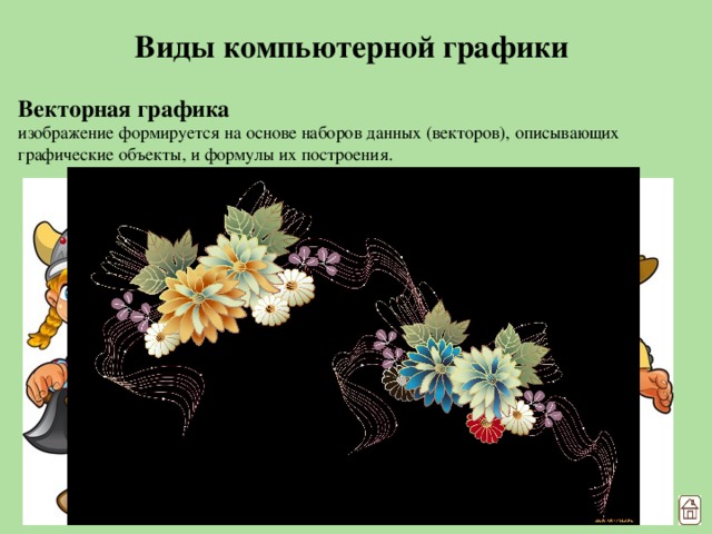 Векторные изображения формируются из