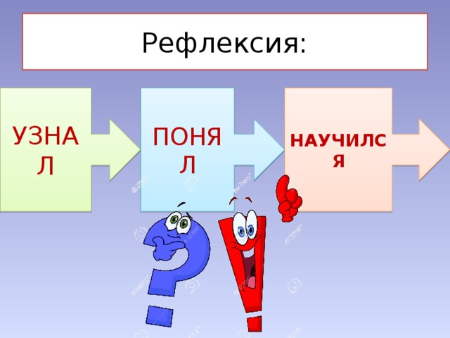 Рефлексия: УЗНАЛ ПОНЯЛ НАУЧИЛСЯ