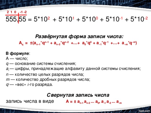 Развернутая запись числа. Развернутая форма числа. Развернутая форма записи числа Информатика. Развернутая форма числа в информатике. Как записать число в развернутой форме Информатика.