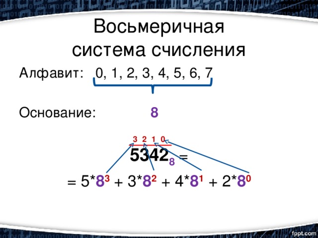 Восьмеричная система. Восьмеричная система счисления примеры. Как найти восьмеричную систему счисления. Как посчитать восьмеричную систему счисления. Восьмеричная система исчисления и 1.