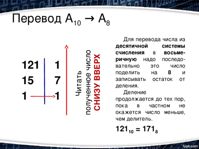 Переведите число 254 8 по схеме а8 а2 а16