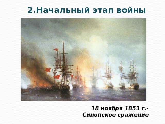 2.Начальный этап войны 18 ноября 1853 г.-Синопское сражение 