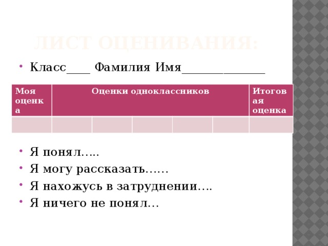 Лист оценивания: Класс____ Фамилия Имя______________ Я понял….. Я могу рассказать…… Я нахожусь в затруднении…. Я ничего не понял… Моя оценка Оценки одноклассников Итоговая оценка 