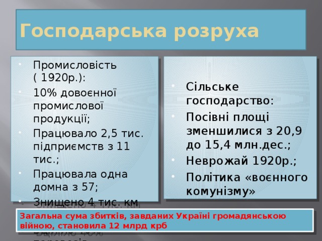 Господарська розруха Промисловість ( 1920р.): 10% довоєнної промислової продукції; Працювало 2,5 тис. підприємств з 11 тис.; Працювала одна домна з 57; Знищено 4 тис. км залізниць; Вціліло 40% паровозів Сільське господарство: Посівні площі зменшилися з 20,9 до 15,4 млн.дес.; Неврожай 1920р.; Політика «воєнного комунізму» Загальна сума збитків, завданих Україні громадянською війною, становила 12 млрд крб 