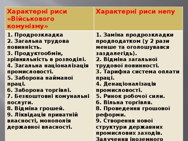 Характерні риси «Військового комунізму» Характерні риси непу 1. Продрозкладка 2. Загальна трудова повинність. 1. Заміна продрозкладки продподатком (у 2 рази менше та оголошувався заздалегідь). 2. Відміна загальної трудової повинності. 3. Продуктообмін, зрівняльність в розподілі. 4. Загальна націоналізація промисловості. 3. Тарифна система оплати праці. 5. Заборона найманої праці.   4. Денаціоналізація промисловості. 6. Заборона торгівлі. 5. Ринок робочої сили. 6. Вільна торгівля. 7. Безкоштовні комунальні послуги. 8. Проведення грошової реформи. 8. Відміна грошей. 9. Створення нової структури державних промислових заходів. Залучення іноземного капіталу. 9. Ліквідація приватній власності, монополія державної власності.  (с лета 1918 – начало 1921 года)   ( начало 1921 – конец 20 годов XX века) 