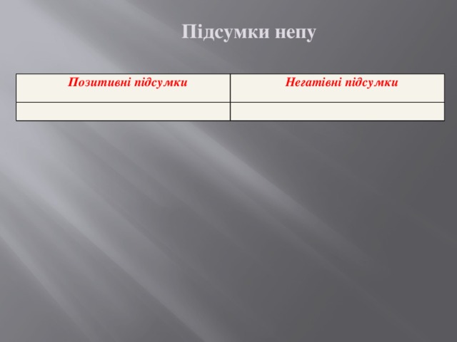 Підсумки непу Позитивні підсумки Негатівні підсумки 