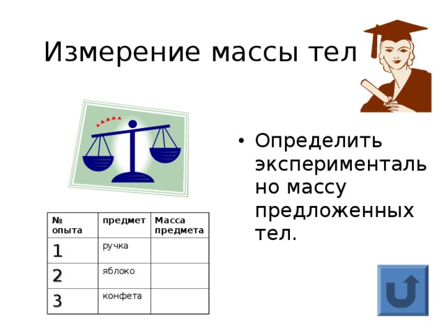 Определи какое тело