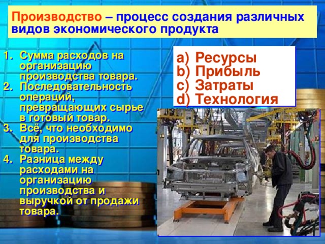 Производство – процесс создания различных видов экономического продукта Сумма расходов на организацию производства товара. Последовательность операций, превращающих сырье в готовый товар. Всё, что необходимо для производства товара. Разница между расходами на организацию производства и выручкой от продажи товара. Ресурсы Прибыль Затраты Технология 